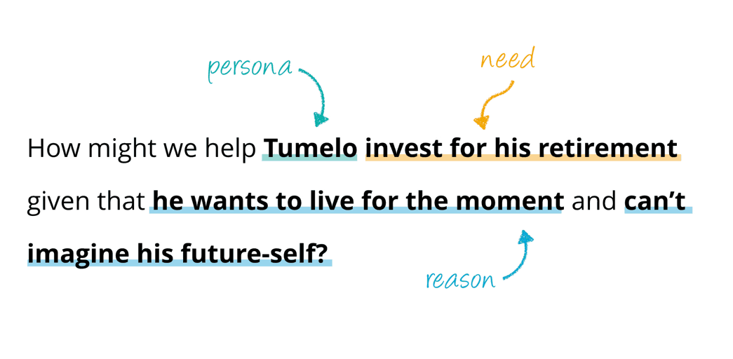 How Might We question How Might We question template