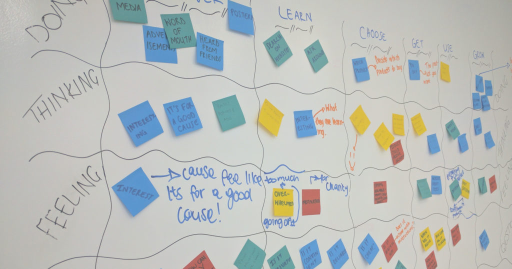 Journey maps background