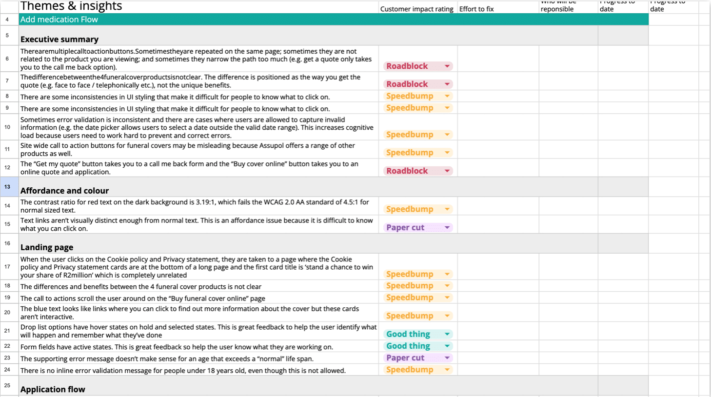 Example image from the UX Audit report